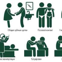 Вирус гепатита С: пути передачи, состояние спермы у инфицированного мужчины